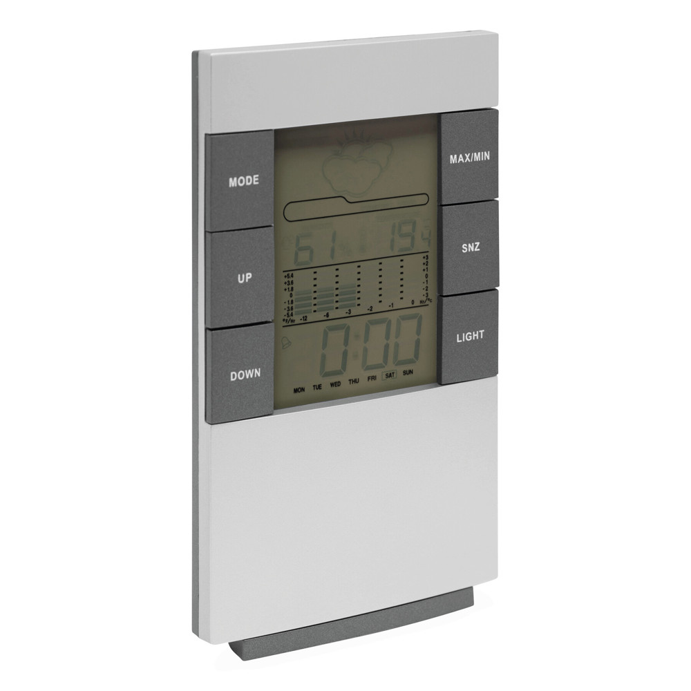 SUNNY TIMES - Wetterstation